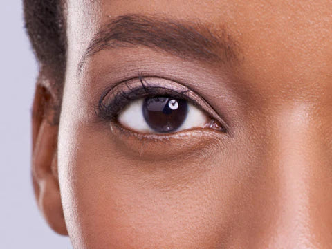 Your Ultimate Guide To Eye Problems That Trigger Blindness & How Can You Minimise Its Side Effects?