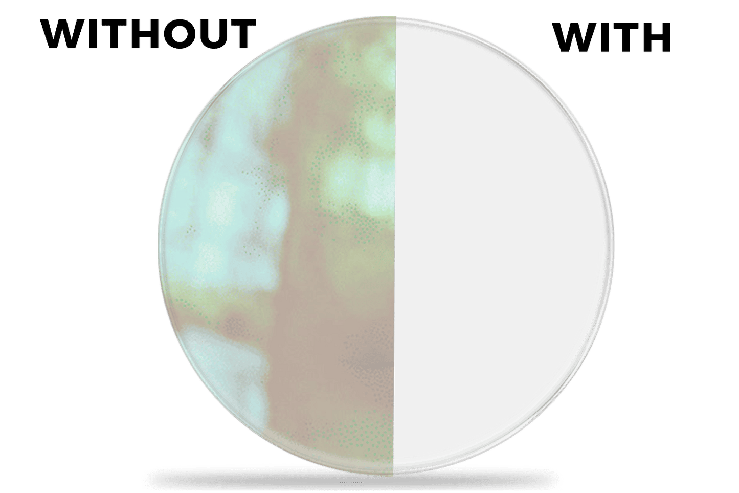 Anti-glare Lens